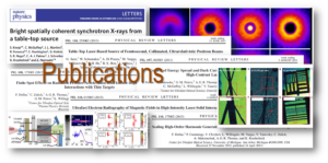 Publications