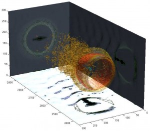 Fig. 2. The bubble formed in the wake of the HERCULES pulse, according to a 3D Particle-In-Cell simulation using the OSIRIS 2.0 framework [1].