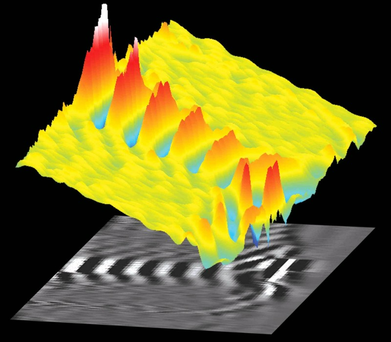 Fig. 6: Snapshot image of a plasma wakefield produced by the 30 TW HERCULES laser.