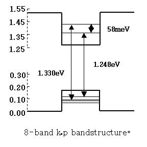 QD21