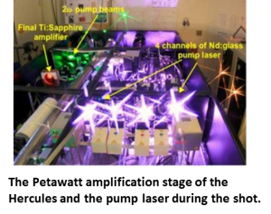 diagram explaining the Laser